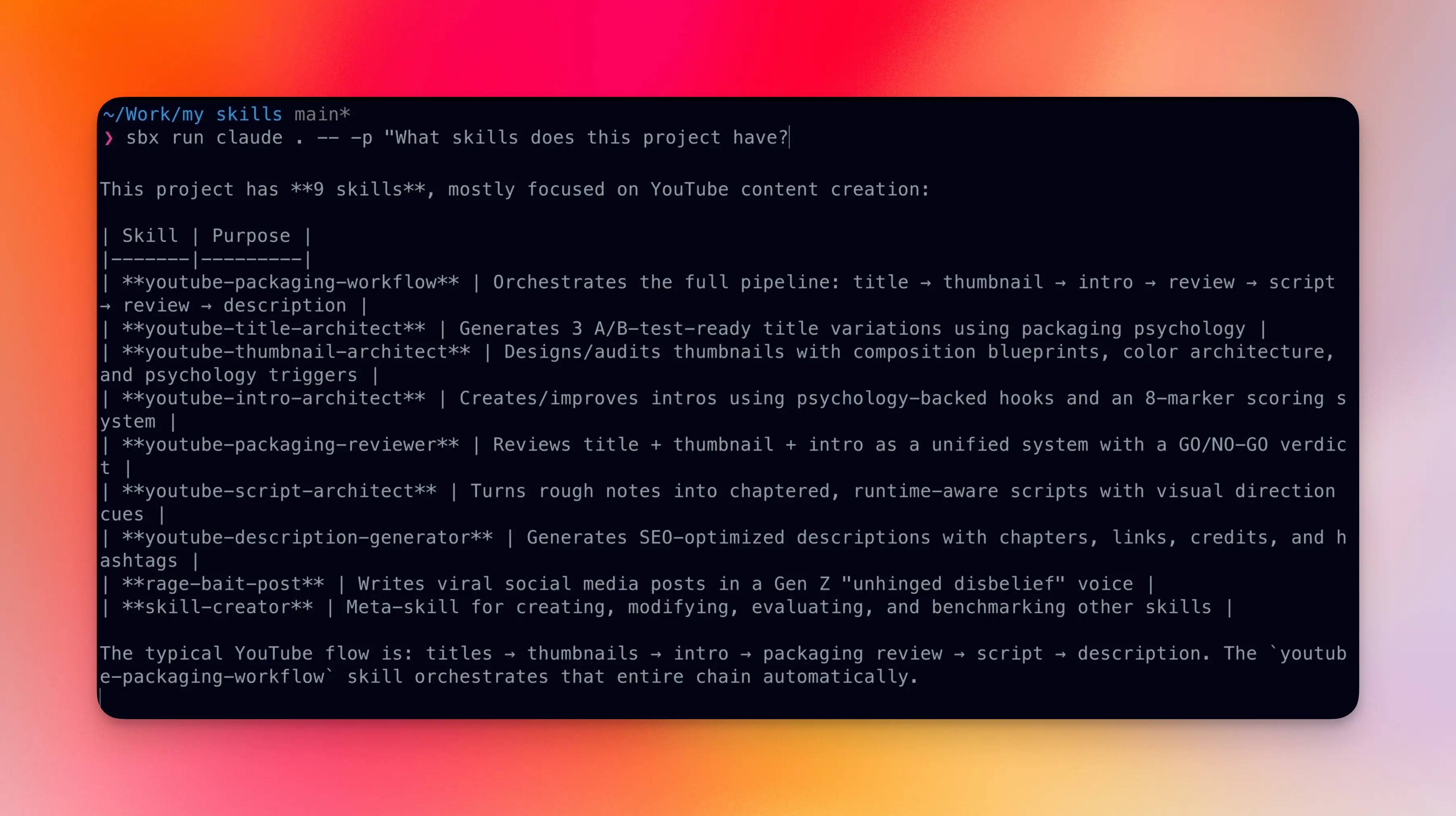 Docker Sandbox (sbx) -p headless output